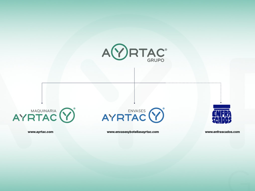 Arquitectura del Grupo AYRTAC